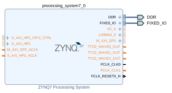 img: Remove highlighted
