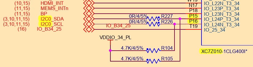 I2C-0.PL
