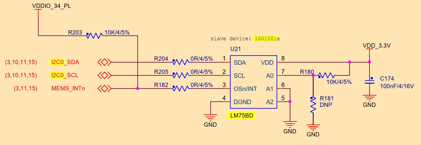 LM75B