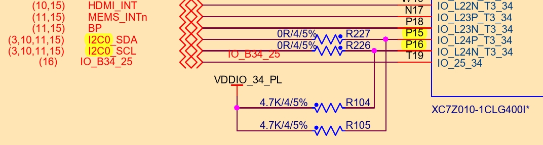 PL I2C0
